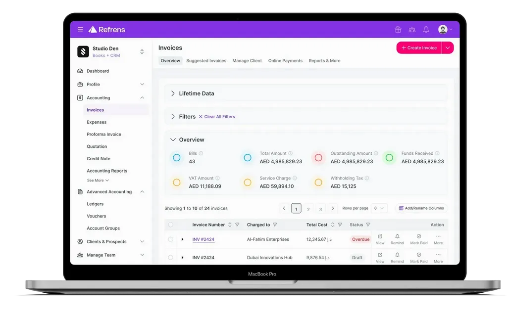  FTA Compliant e-Invoicing Software for UAE