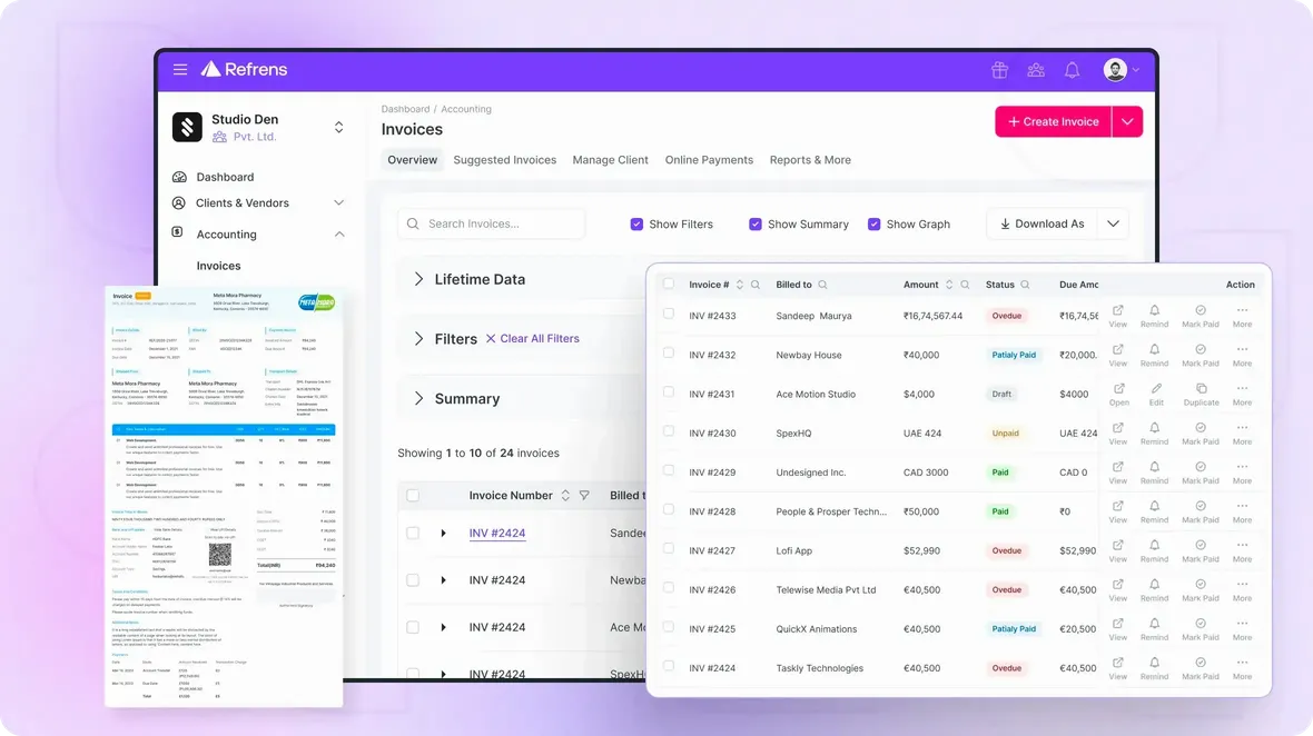 Free Online Invoicing Software with Sample Invoice Template and Dashboard Summary