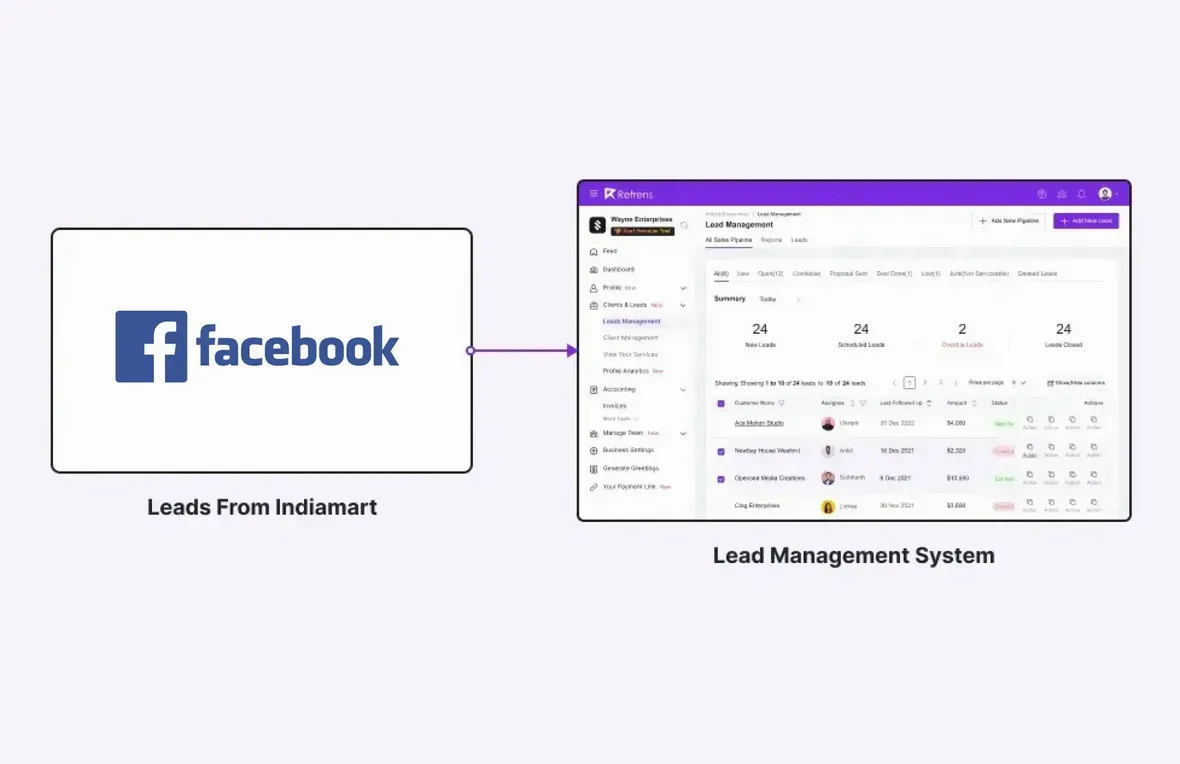 Quote Software with Lead Managment System - Facebook & Instagram Integration