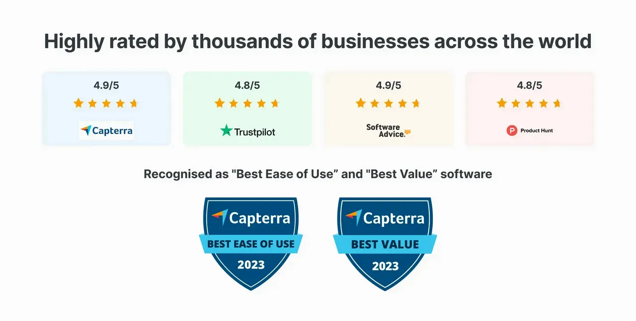 Accounting Software for CA's - Ratings & Reviews