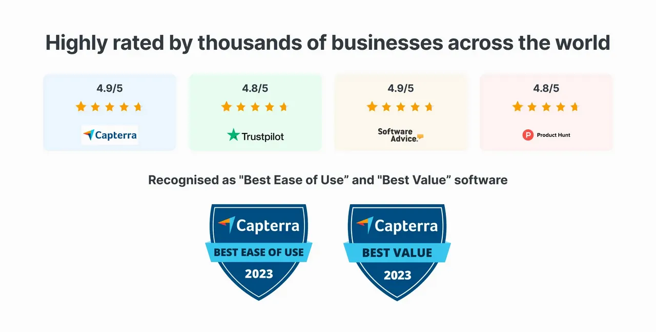 Refrens Rating and Review