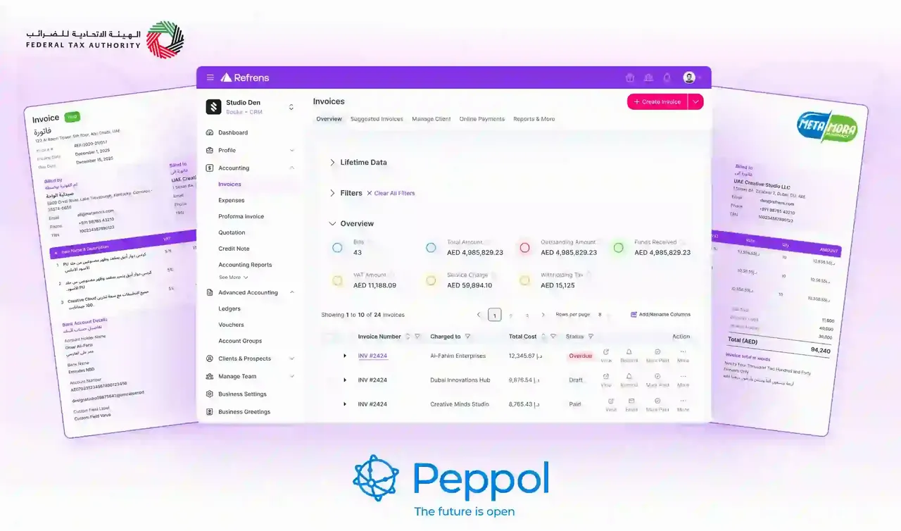 Refrens E-invoicing Dashboard Refrens E-invoicing Dashboard