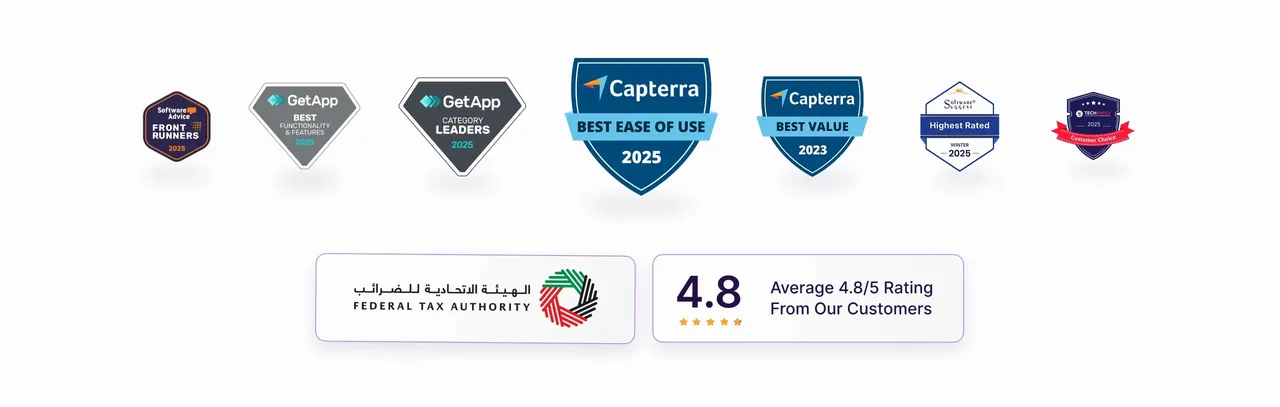 Globally Awarded & Recognition -  Refrens UAE