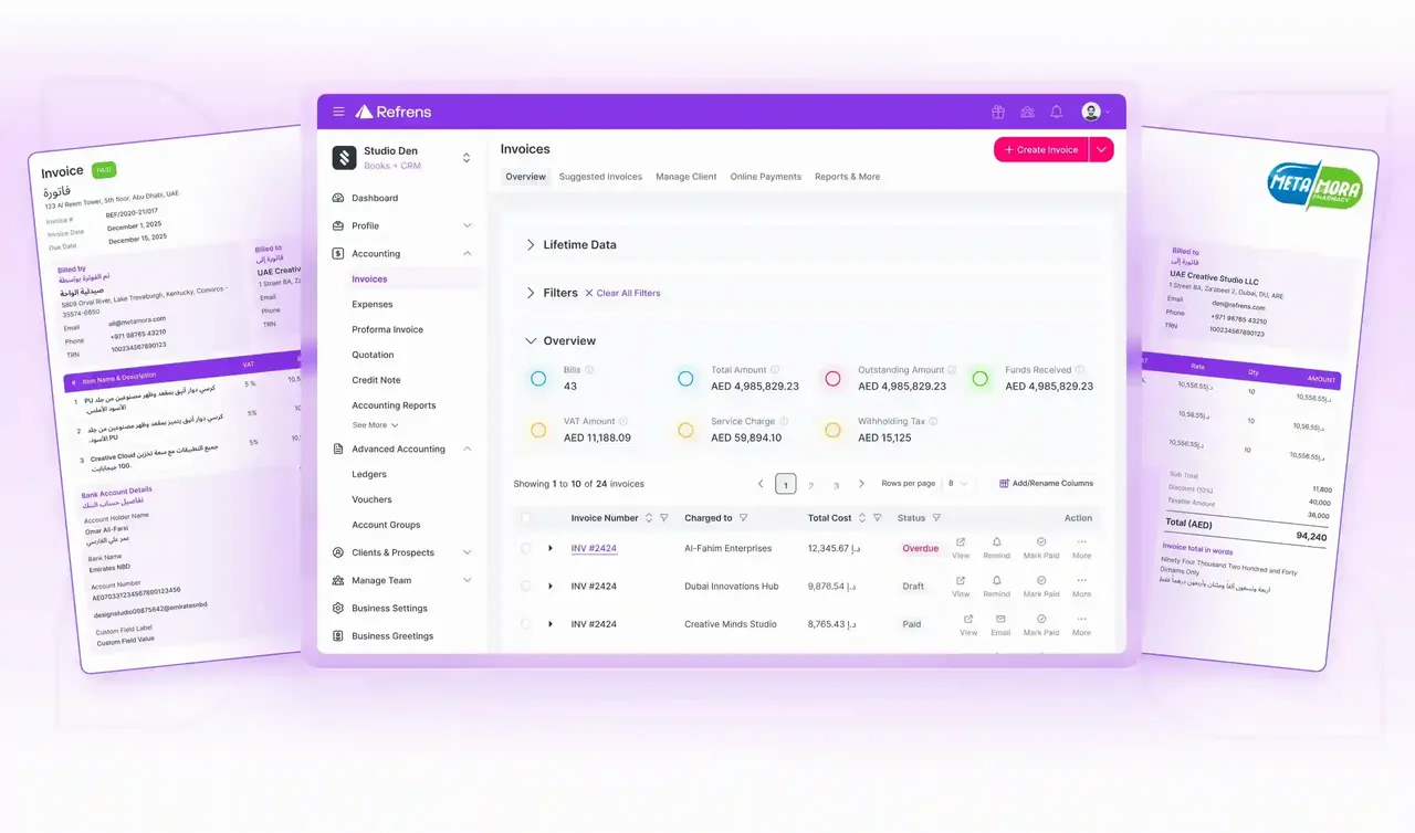 Refrens Software Dashboard For UAE Refrens Software Dashboard For UAE