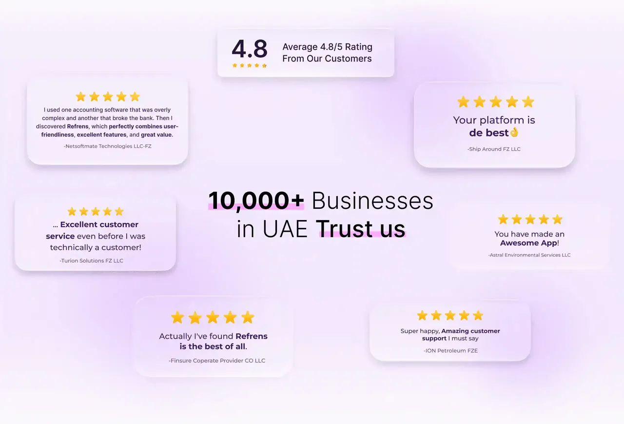 Reviews From 10k+ Business In UAE