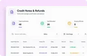Issue Credit Notes Issue Credit Notes