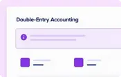 Double Entry Accounting Double Entry Accounting