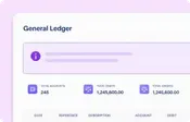 General Ledger General Ledger
