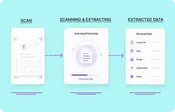 OCR Bill Scanning OCR Bill Scanning