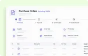 Manage Purchase Order with LPO Manage Purchase Order with LPO