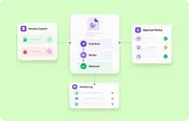 Multi-level Workflows Approval Multi-level Workflows Approval