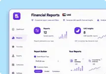 Make Smarter Decisions with Custom Reports Make Smarter Decisions with Custom Reports