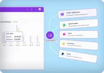 Track and Accept Payments Track and Accept Payments