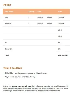 Price Estimate Template