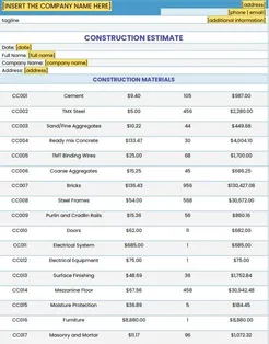 Construction Estimate Template