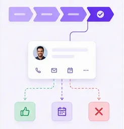 Refrens Sales CRM Nurture Leads and Opportunities Refrens Sales CRM Nurture Leads and Opportunities