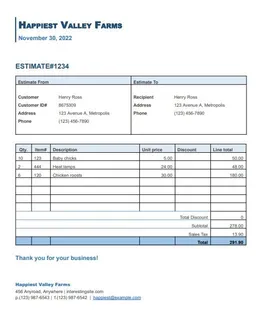 Product Estimate Template