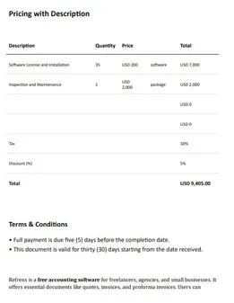 Business Estimate Template