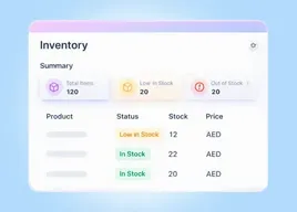 Smart Inventory Management system Smart Inventory Management system