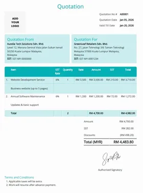 Project quotation template for Malaysian businesses showing project scope, task-wise pricing in MYR, SST details, milestones, and total project cost.