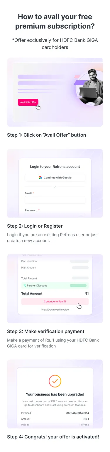 Steps to avail the offer Steps to avail the offer