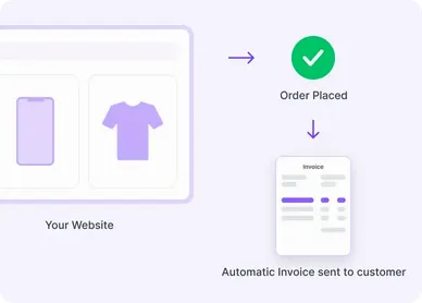 Automated Invoicing With API