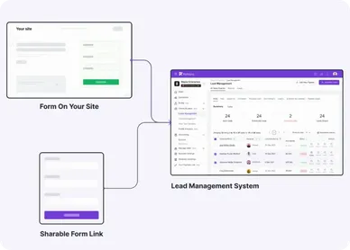 Invoice and Quote Software - Streamlined Lead Management