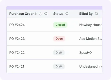 Purchase Order Tracking - Purchase Order Management Software