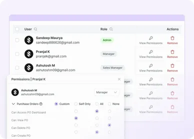 Role Based Access - Purchase Order Management Software