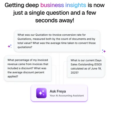 Get Business Accounting Insights from Refrens AI Assistant