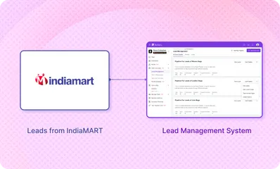 Refrens CRM IndiaMART Integration