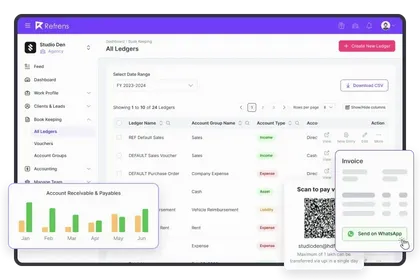 Bookkeeping Reports - Inventory Management System