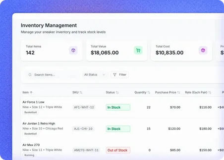 Inventory Valuation Reports - Inventory Management Software