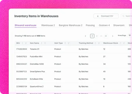 Multi-Location Warehouse Management - Inventory Management Software