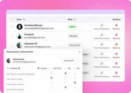 Online Invoicing Software - Roles and Permissions