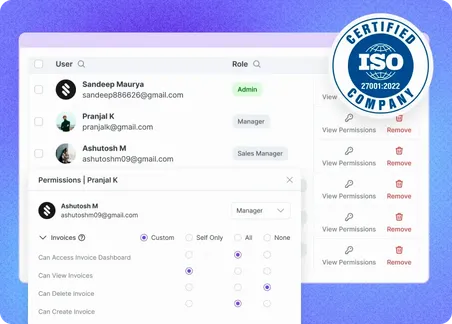 Secure Data with ISO Certificate