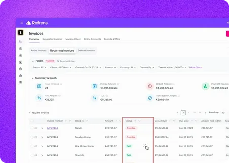 Track all Invoices - Invoicing Software with Recurring Billing