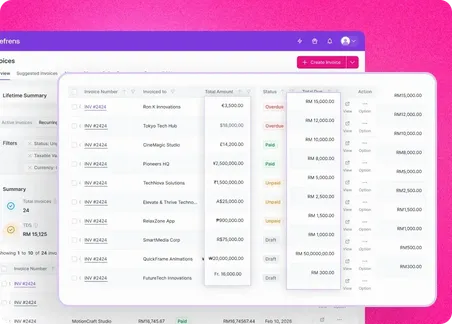 Currency Conversion on Invoicing Dashboard