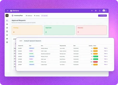 Inventory Linked with Multi-user Approval Workflow