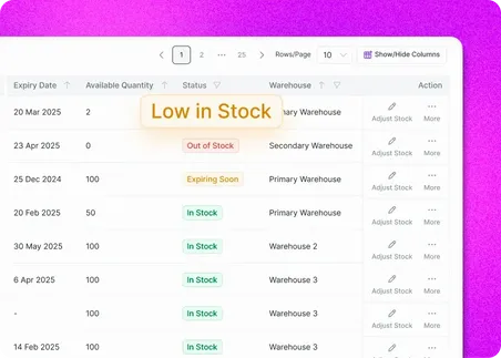 Low Stock Alert - Inventory Management System