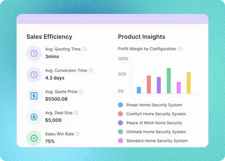 Data and Reports - Quoting Software with Sales CRM