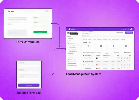 Refrens CRM quoting software