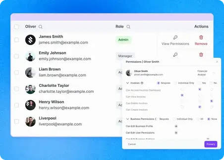 Role Based Permission for Multiple user Role Based Permission for Multiple user