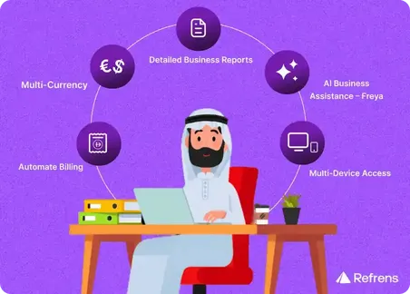 Why UAE Business Need Online Accounting Software Why UAE Business Need Online Accounting Software