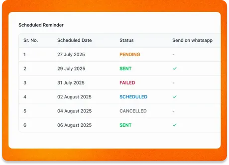 Tracking and Reports - Invoicing Software with Automated Payment Reminders