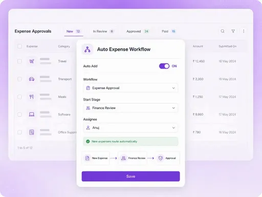Automatic Expense Workflow Assignment in Refrens Automatic Expense Workflow Assignment in Refrens