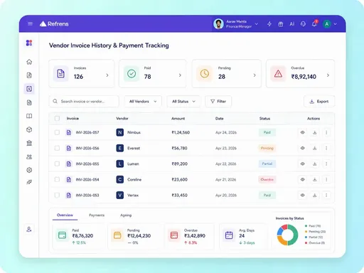 Vendor Invoice History and Payment Tracking - Refrens