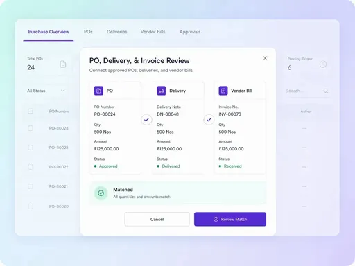 PO, Delivery, & Invoice Checks - Refrens PO, Delivery, & Invoice Checks - Refrens
