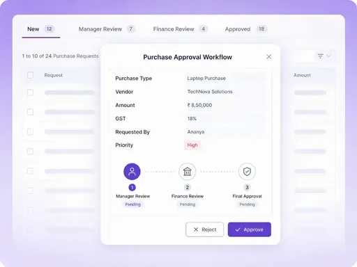 PO & Purchase Approval Workflows - Refrens PO & Purchase Approval Workflows - Refrens