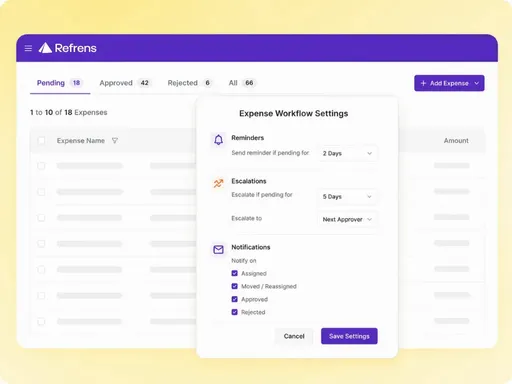 Reminders, Escalations, & Notifications Reminders, Escalations, & Notifications
